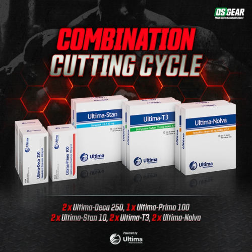 Combination Cutting Cycle