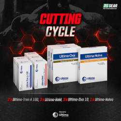 Cutting Cycle