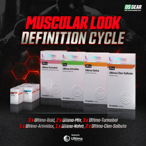 Muscular Look Definition Cycle