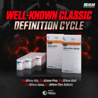 Well-Known Classic Definition Cycle Well-Known Classic Definition Cycle